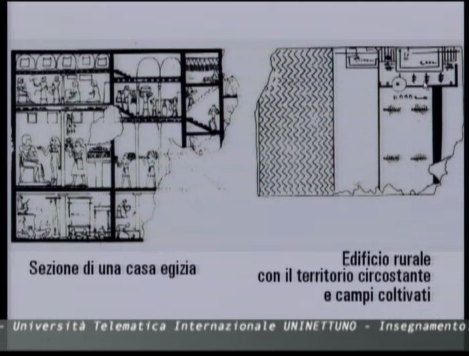 Facoltà di Lettere - Storia del rilevamento architettonico e urbano